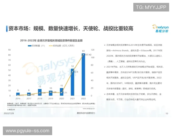 PG猿宇宙中的游戏开发动态与未来发展趋势全面分析与预测